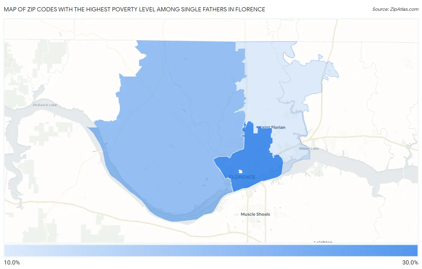 Zip Codes with the Highest Poverty Level Among Single Fathers in Florence Map
