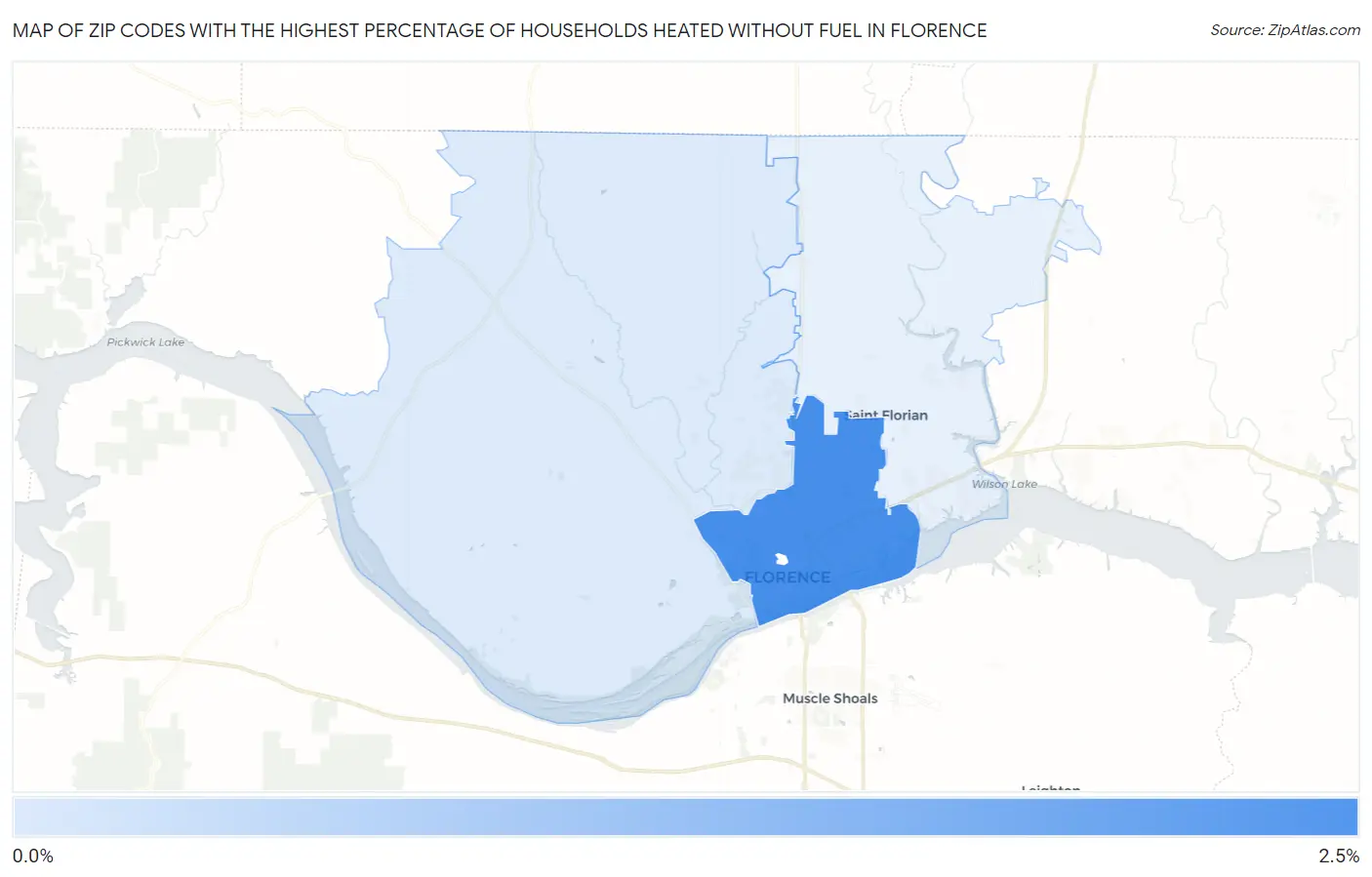 Zip Codes with the Highest Percentage of Households Heated without Fuel in Florence Map
