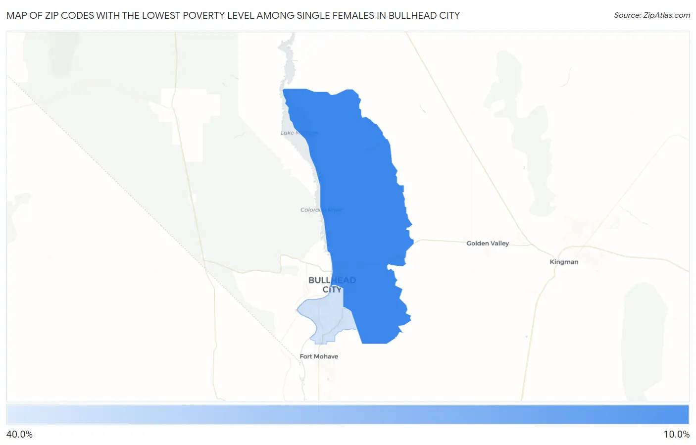 Zip Codes with the Lowest Poverty Level Among Single Females in Bullhead City Map