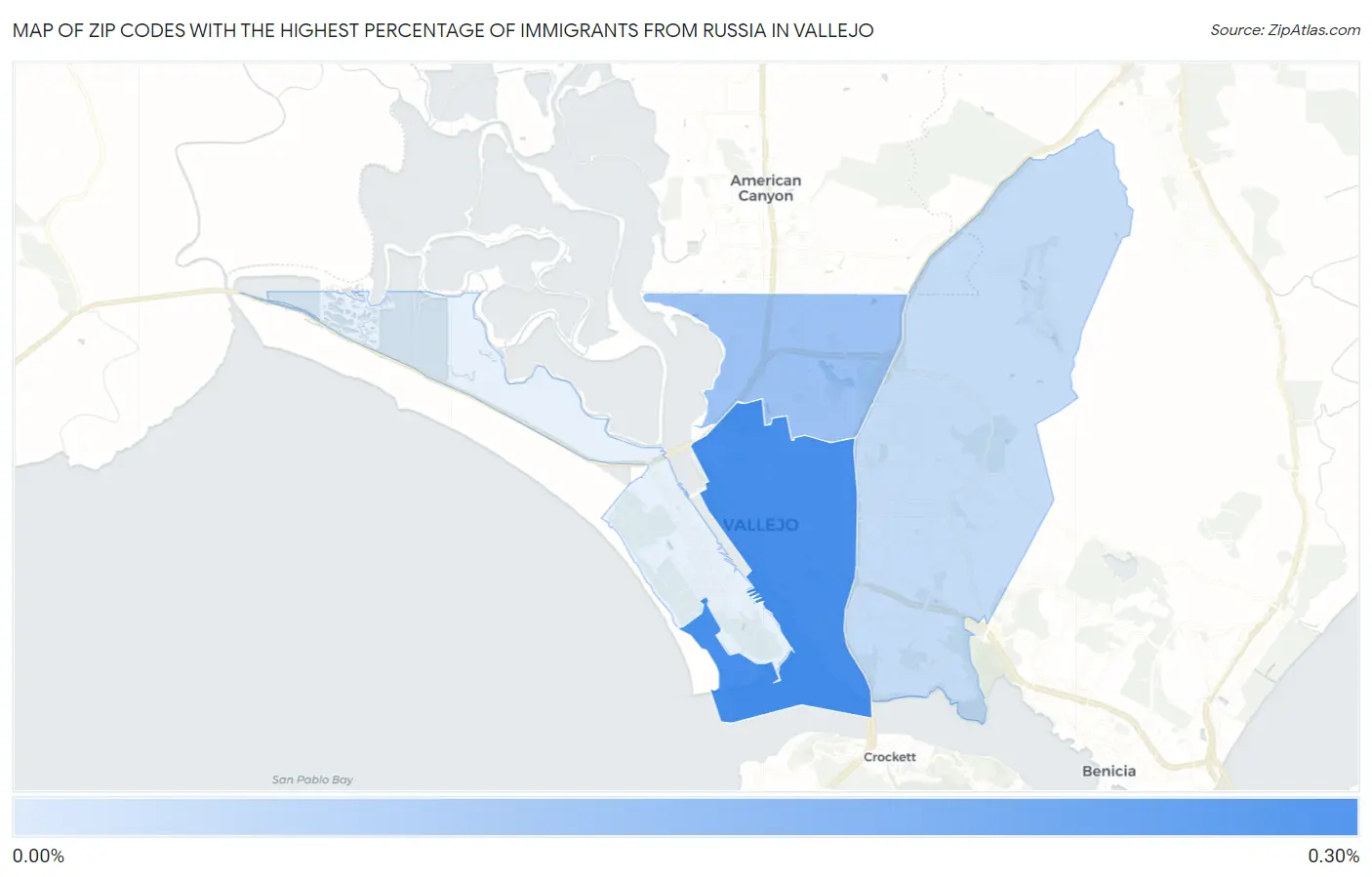 Zip Codes with the Highest Percentage of Immigrants from Russia in Vallejo Map
