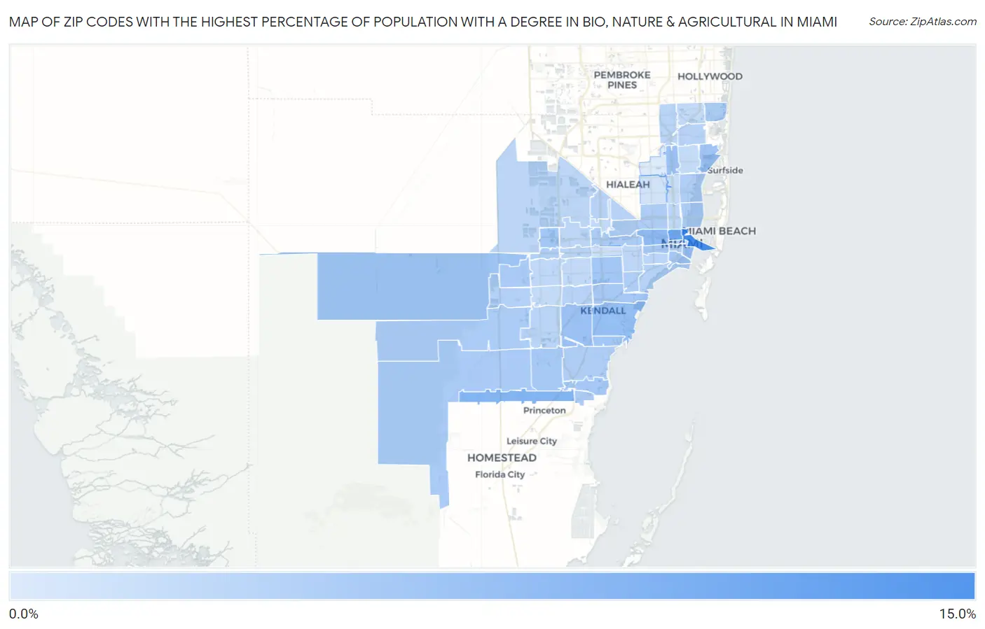 Zip Codes with the Highest Percentage of Population with a Degree in Bio, Nature & Agricultural in Miami Map