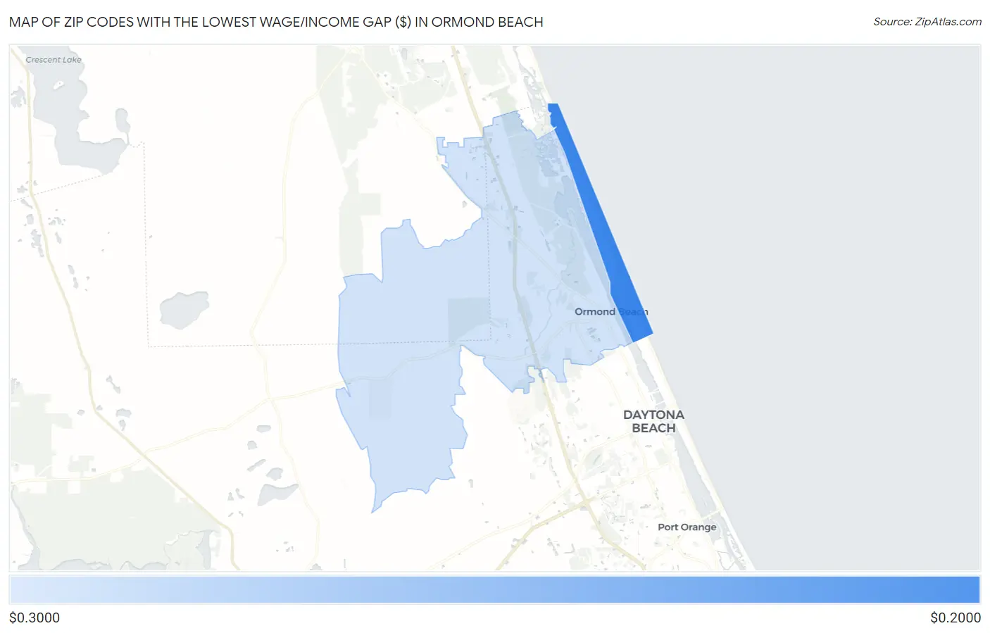 Zip Codes with the Lowest Wage/Income Gap ($) in Ormond Beach Map