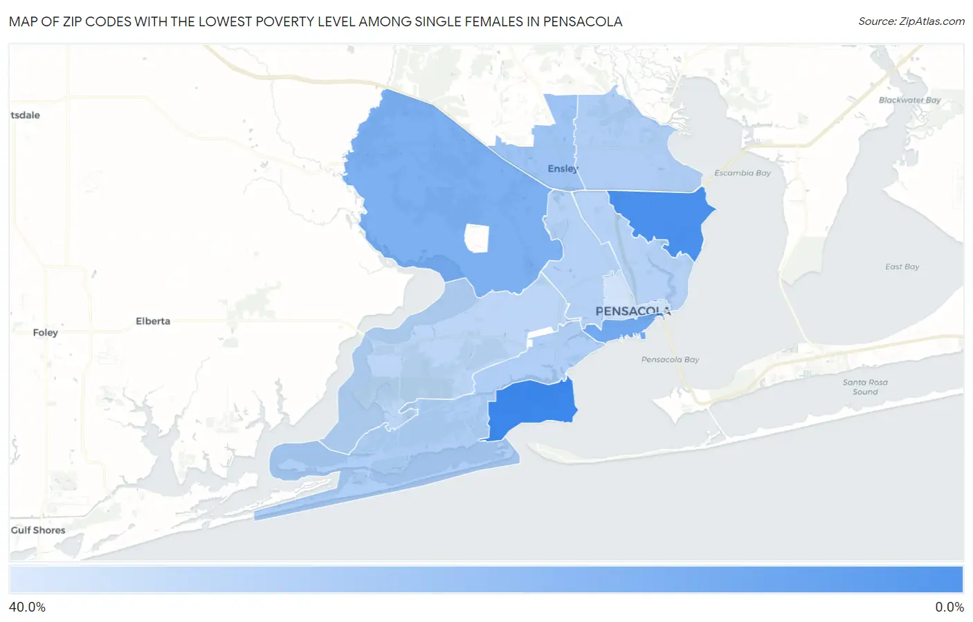 Zip Codes with the Lowest Poverty Level Among Single Females in Pensacola Map