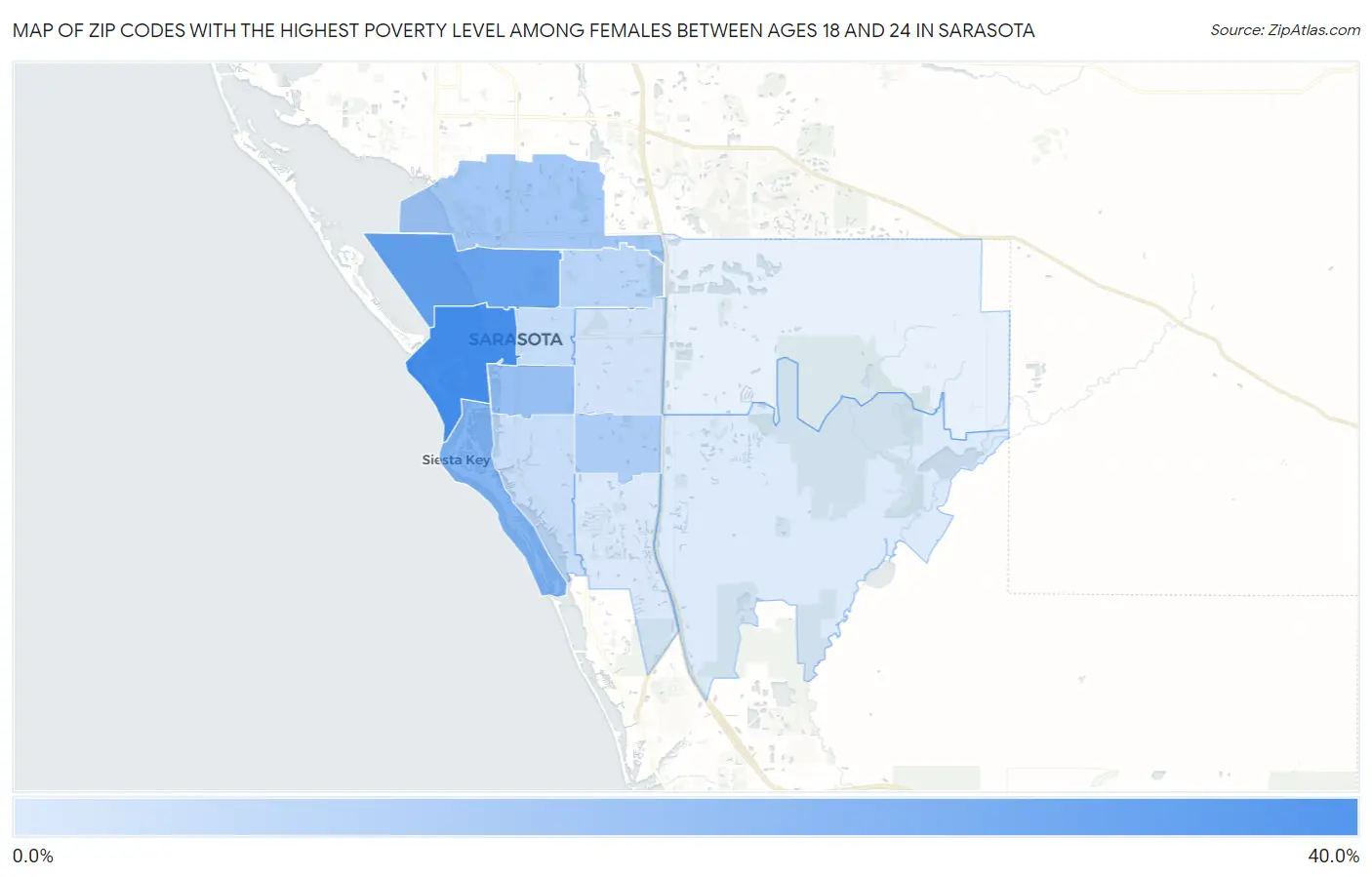 Zip Codes with the Highest Poverty Level Among Females Between Ages 18 and 24 in Sarasota Map