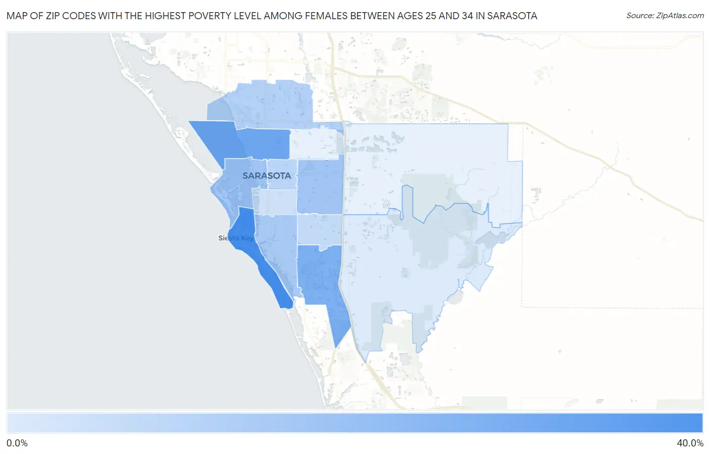 Zip Codes with the Highest Poverty Level Among Females Between Ages 25 and 34 in Sarasota Map