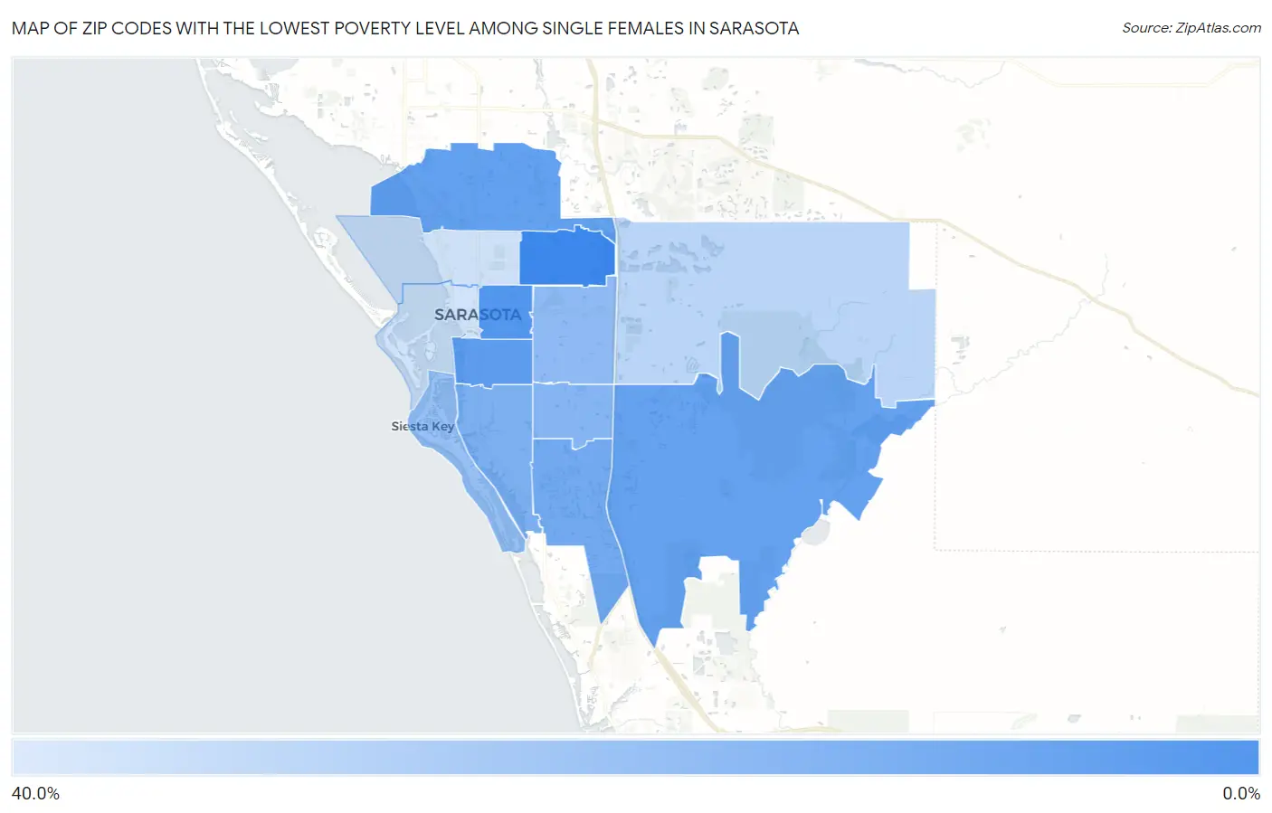 Zip Codes with the Lowest Poverty Level Among Single Females in Sarasota Map