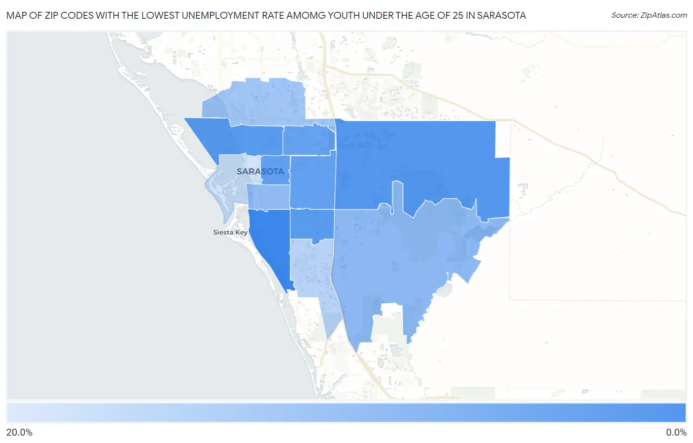 Zip Codes with the Lowest Unemployment Rate Amomg Youth Under the Age of 25 in Sarasota Map
