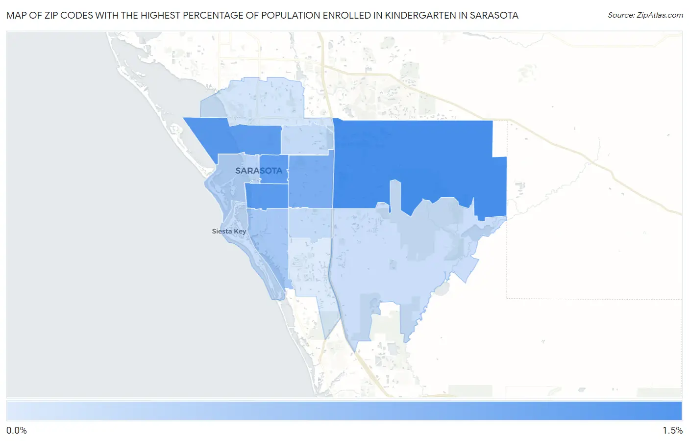 Zip Codes with the Highest Percentage of Population Enrolled in Kindergarten in Sarasota Map