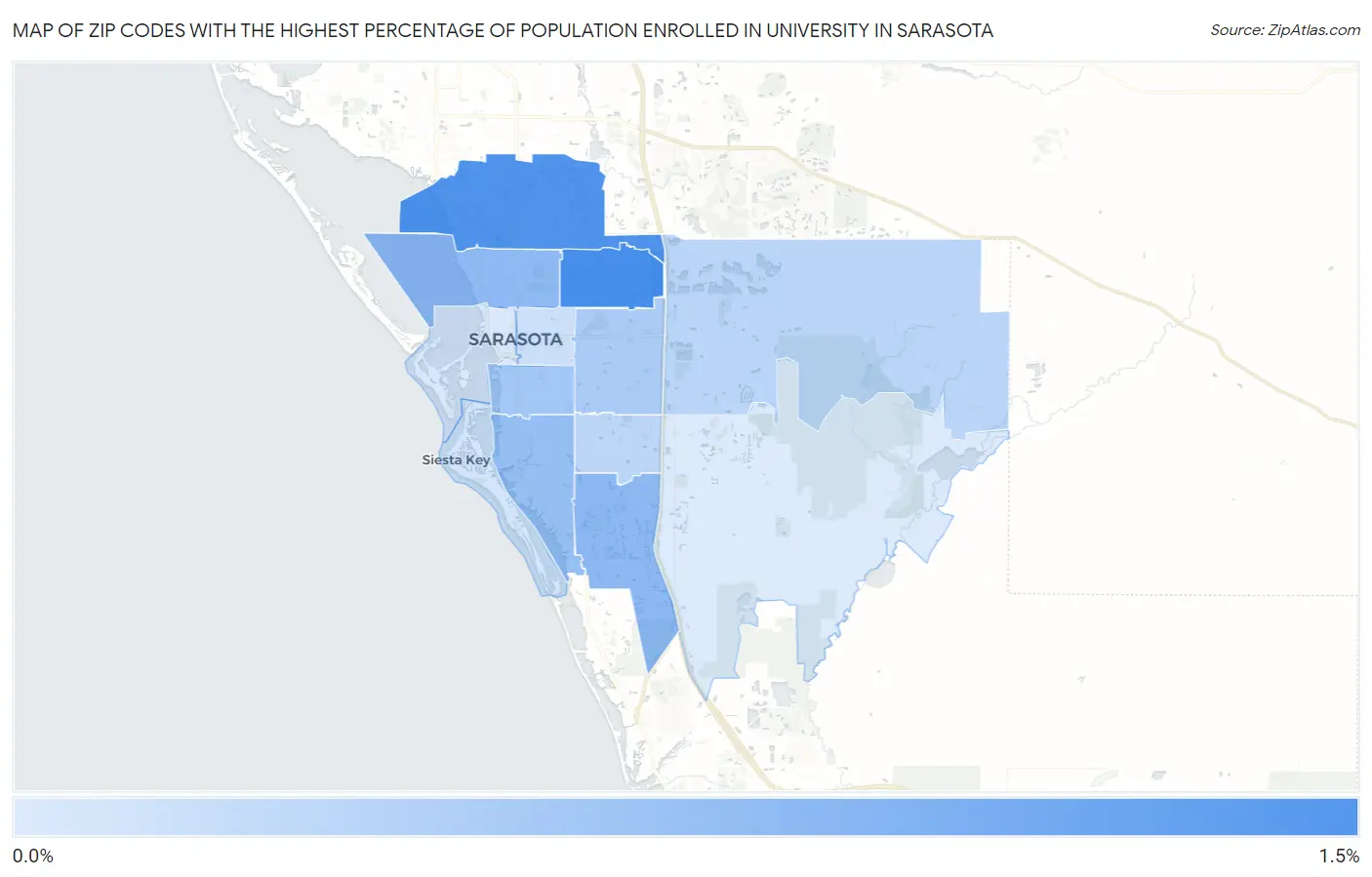 Zip Codes with the Highest Percentage of Population Enrolled in University in Sarasota Map