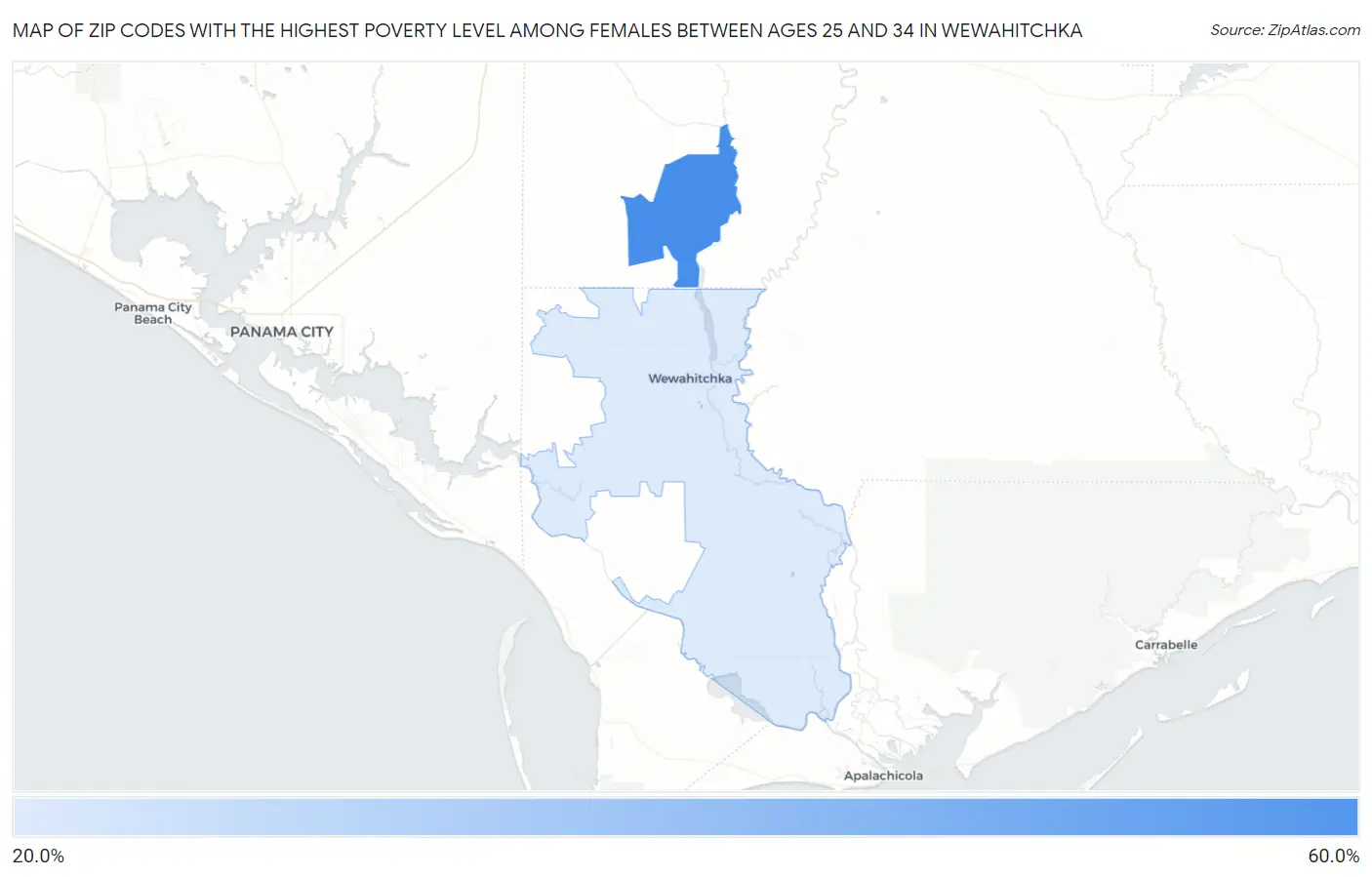 Zip Codes with the Highest Poverty Level Among Females Between Ages 25 and 34 in Wewahitchka Map