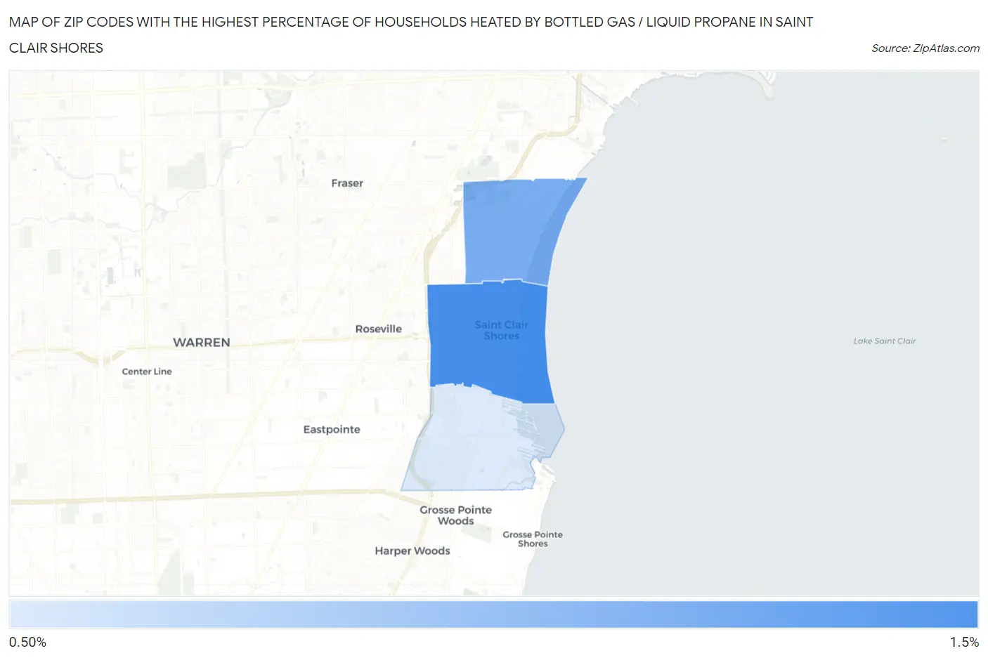 Zip Codes with the Highest Percentage of Households Heated by Bottled Gas / Liquid Propane in Saint Clair Shores Map