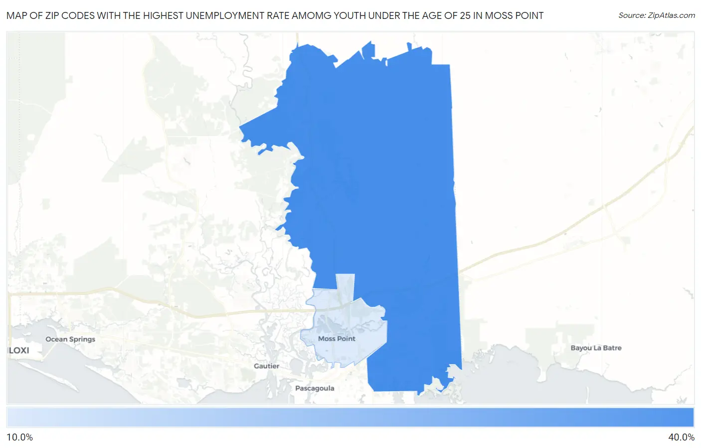 Zip Codes with the Highest Unemployment Rate Amomg Youth Under the Age of 25 in Moss Point Map