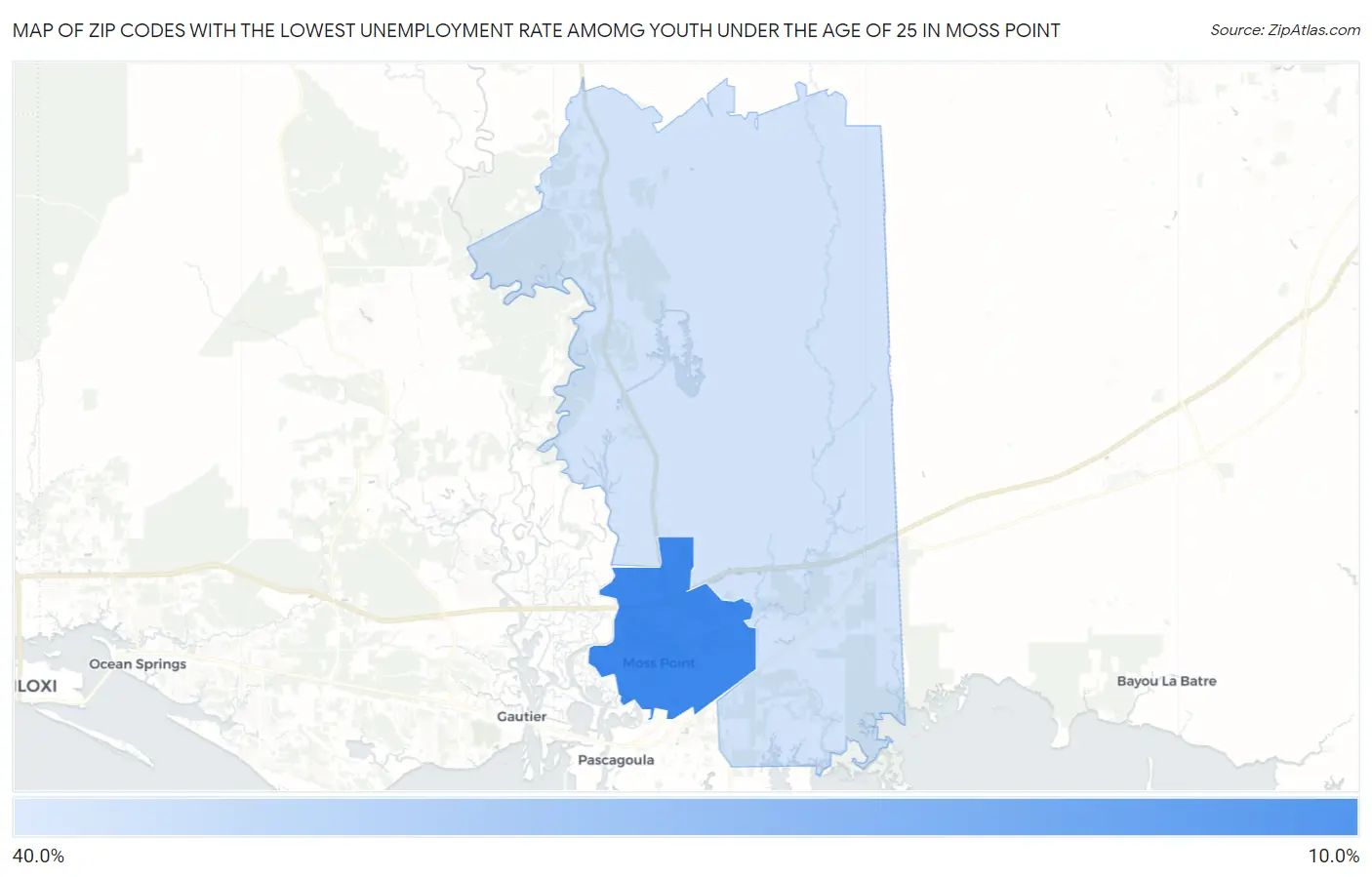 Zip Codes with the Lowest Unemployment Rate Amomg Youth Under the Age of 25 in Moss Point Map