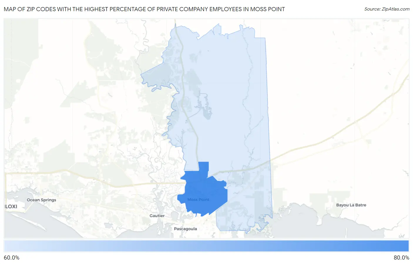 Zip Codes with the Highest Percentage of Private Company Employees in Moss Point Map