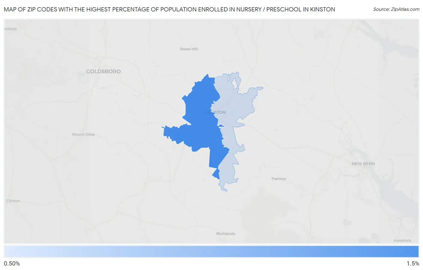 Zip Codes with the Highest Percentage of Population Enrolled in Nursery / Preschool in Kinston Map