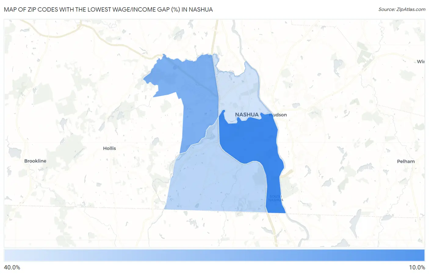 Zip Codes with the Lowest Wage/Income Gap (%) in Nashua Map