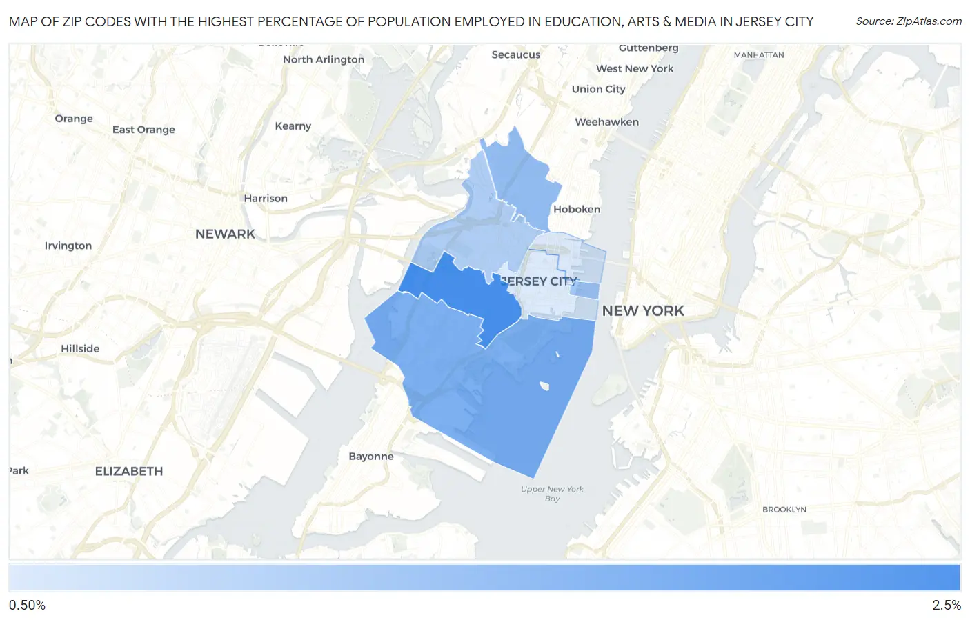 Zip Codes with the Highest Percentage of Population Employed in Education, Arts & Media in Jersey City Map
