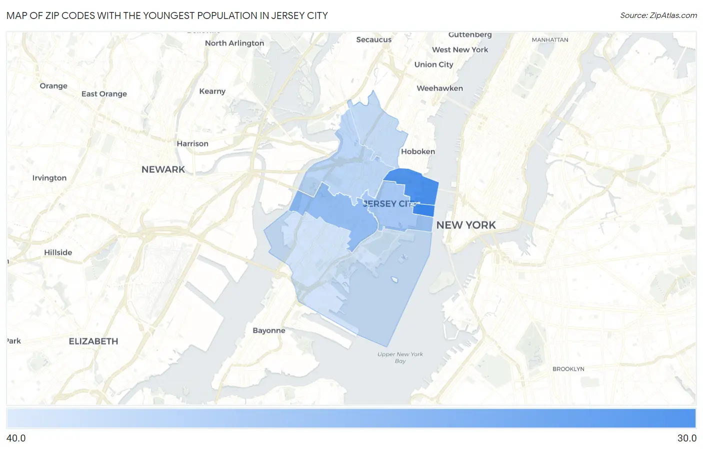 Zip Codes with the Youngest Population in Jersey City Map