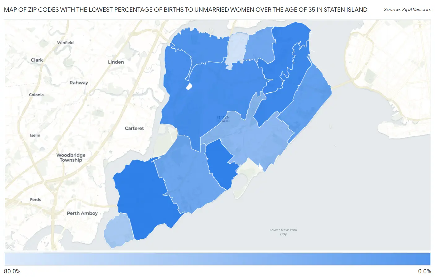 Zip Codes with the Lowest Percentage of Births to Unmarried Women over the Age of 35 in Staten Island Map