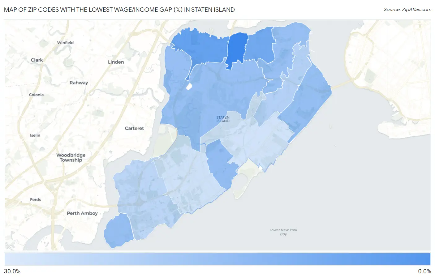 Zip Codes with the Lowest Wage/Income Gap (%) in Staten Island Map