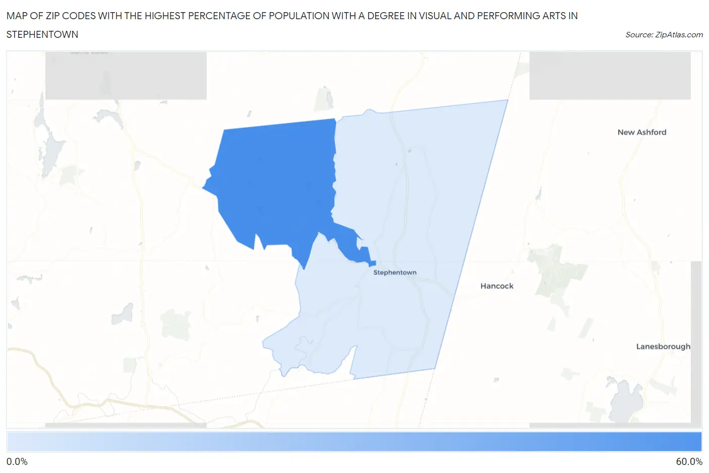 Zip Codes with the Highest Percentage of Population with a Degree in Visual and Performing Arts in Stephentown Map