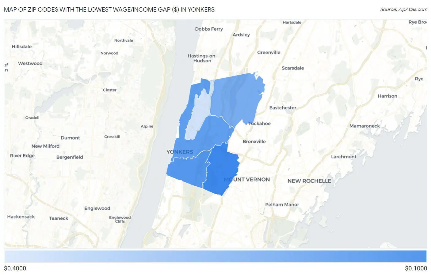 Zip Codes with the Lowest Wage/Income Gap ($) in Yonkers Map
