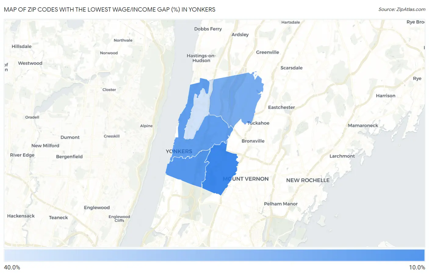 Zip Codes with the Lowest Wage/Income Gap (%) in Yonkers Map