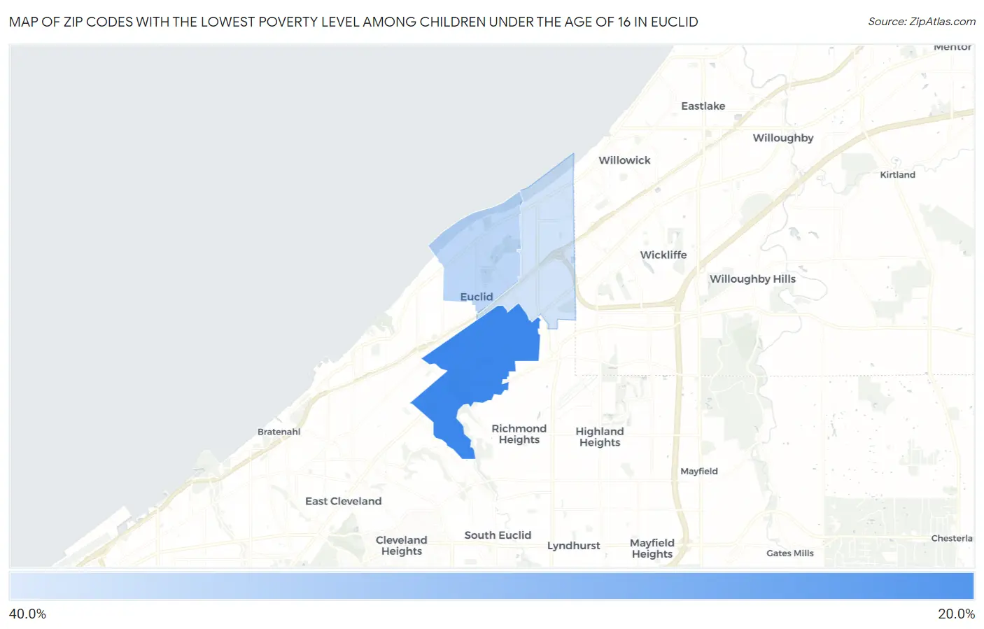 Zip Codes with the Lowest Poverty Level Among Children Under the Age of 16 in Euclid Map