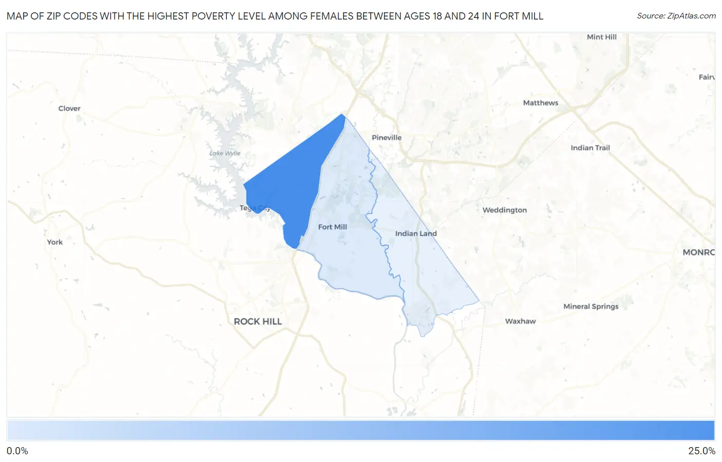 Zip Codes with the Highest Poverty Level Among Females Between Ages 18 and 24 in Fort Mill Map