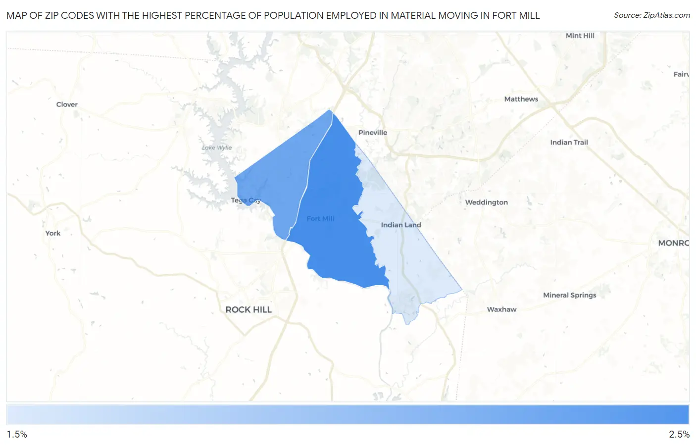 Zip Codes with the Highest Percentage of Population Employed in Material Moving in Fort Mill Map