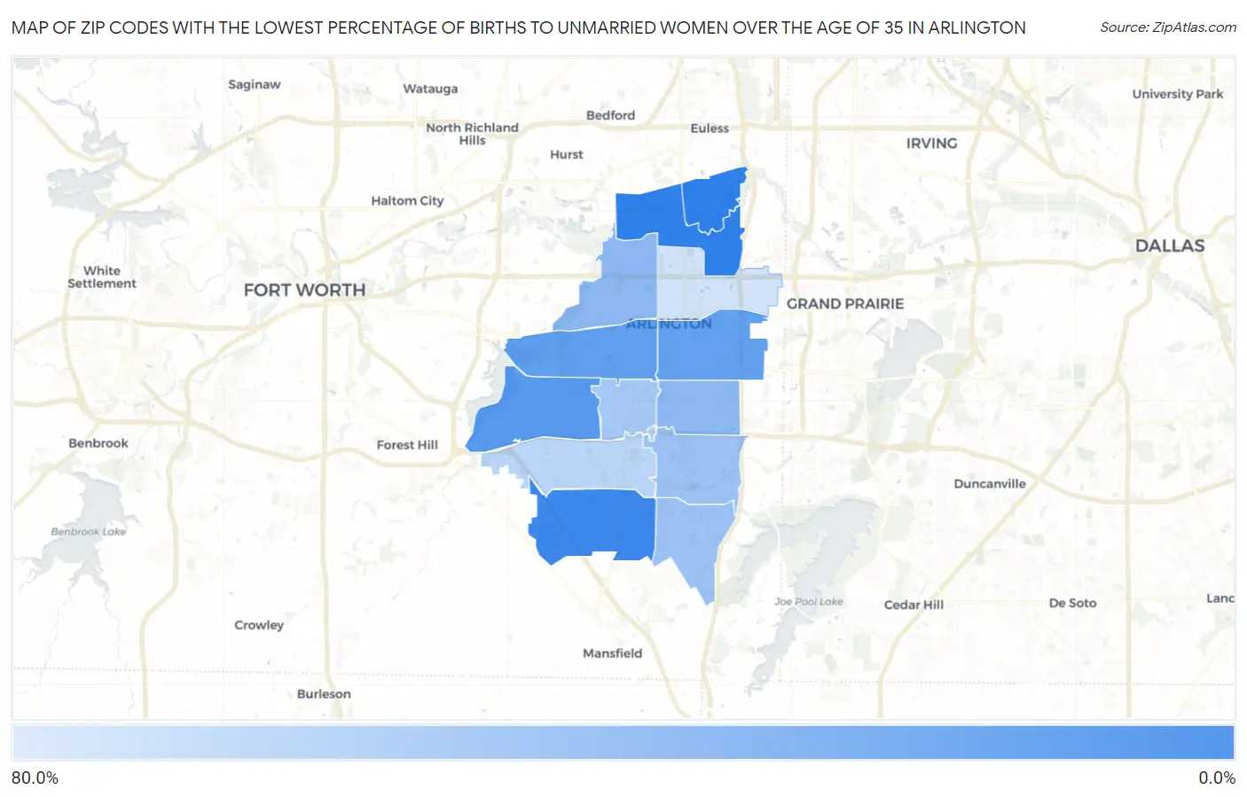 Zip Codes with the Lowest Percentage of Births to Unmarried Women over the Age of 35 in Arlington Map