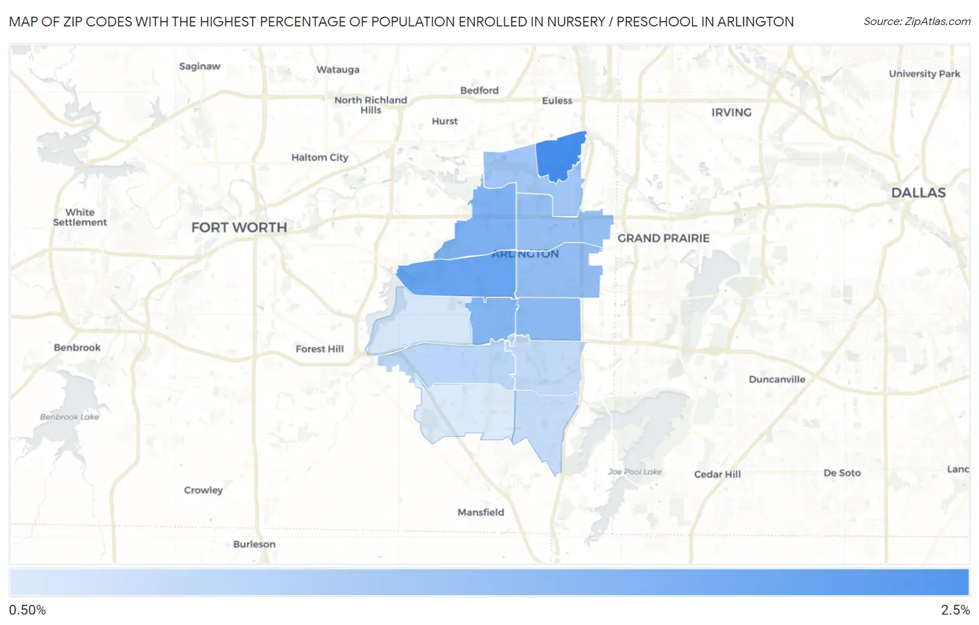 Zip Codes with the Highest Percentage of Population Enrolled in Nursery / Preschool in Arlington Map