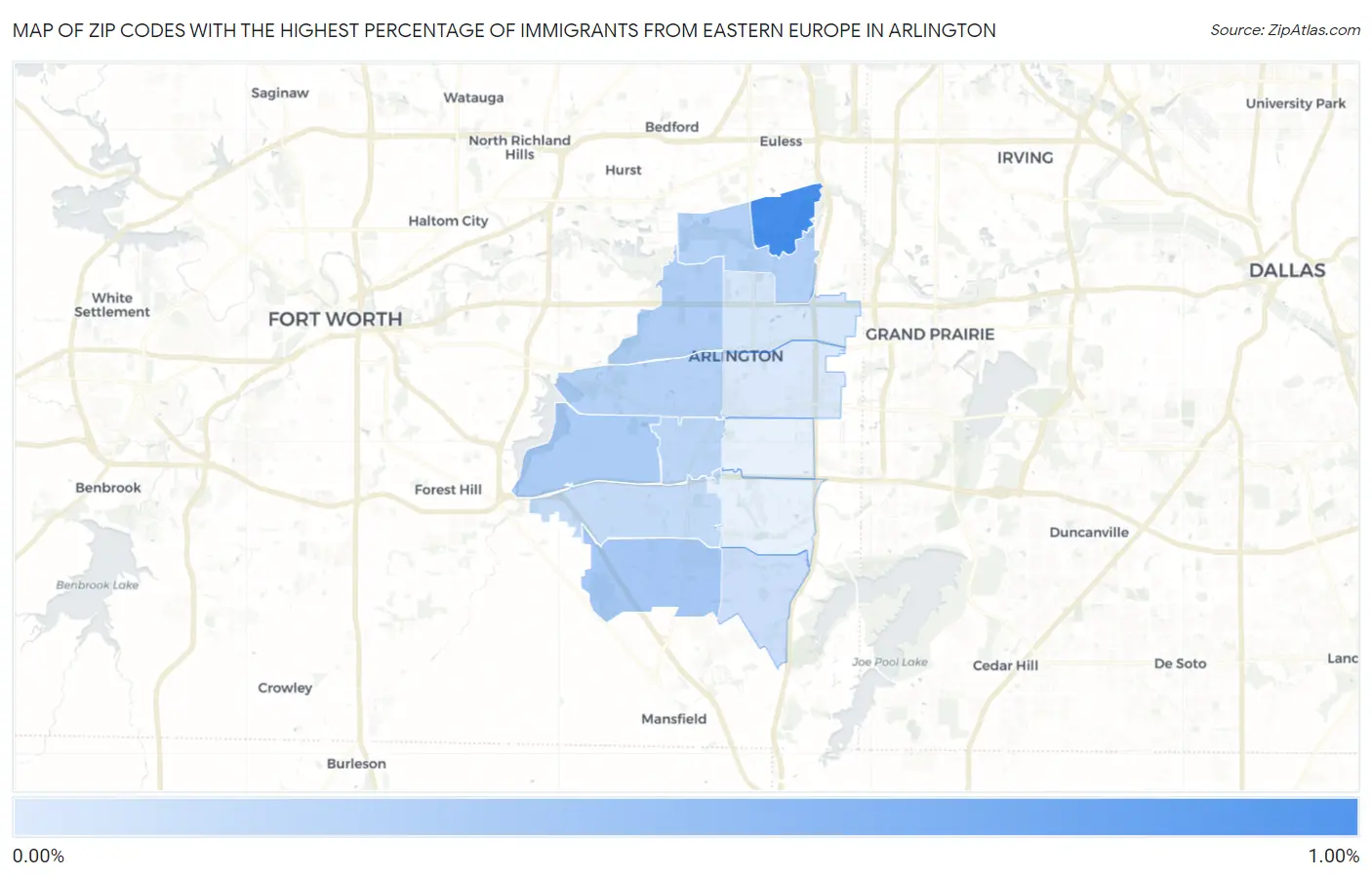 Zip Codes with the Highest Percentage of Immigrants from Eastern Europe in Arlington Map