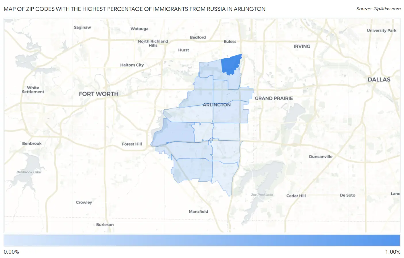 Zip Codes with the Highest Percentage of Immigrants from Russia in Arlington Map