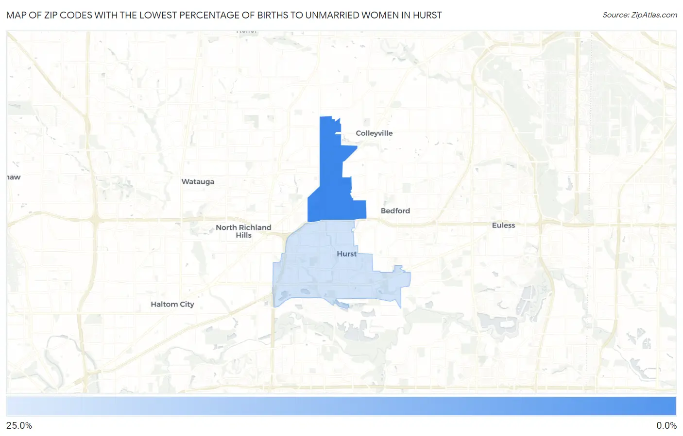 Zip Codes with the Lowest Percentage of Births to Unmarried Women in Hurst Map