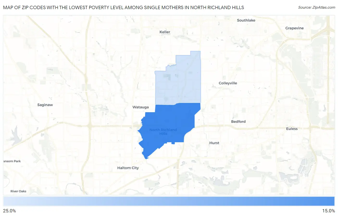 Zip Codes with the Lowest Poverty Level Among Single Mothers in North Richland Hills Map