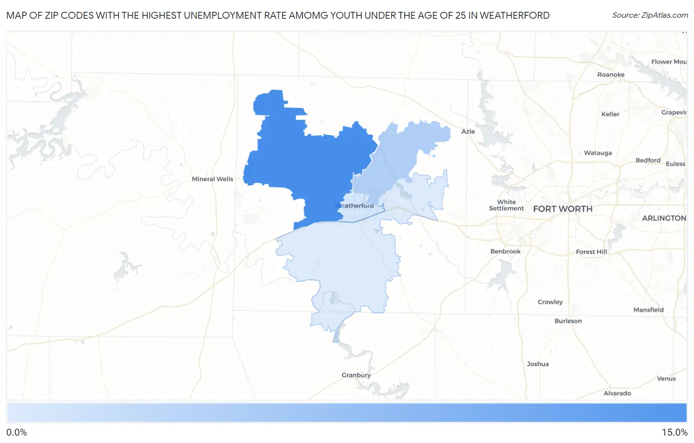 Zip Codes with the Highest Unemployment Rate Amomg Youth Under the Age of 25 in Weatherford Map