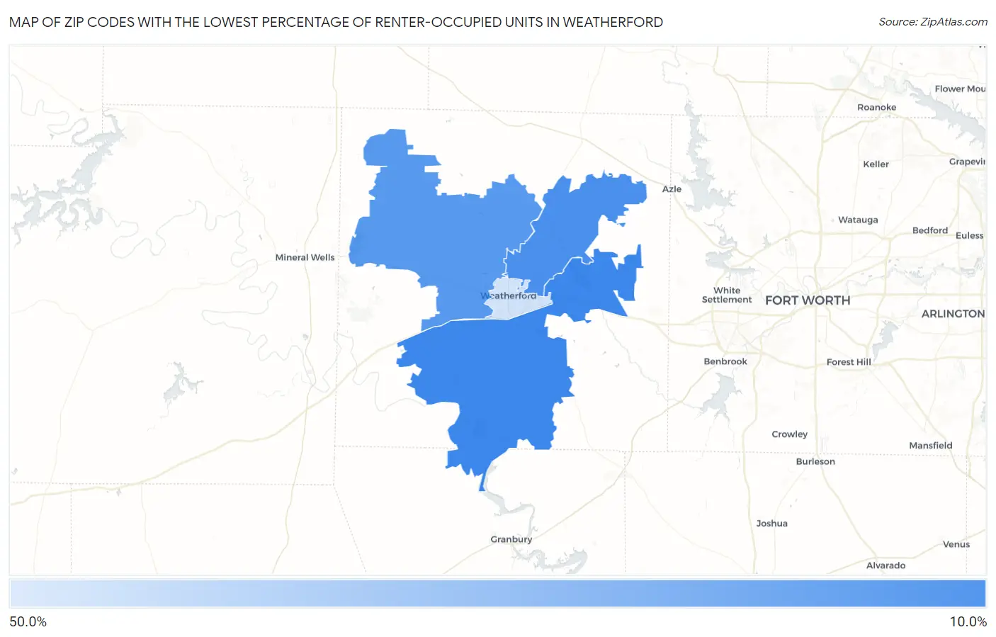 Zip Codes with the Lowest Percentage of Renter-Occupied Units in Weatherford Map