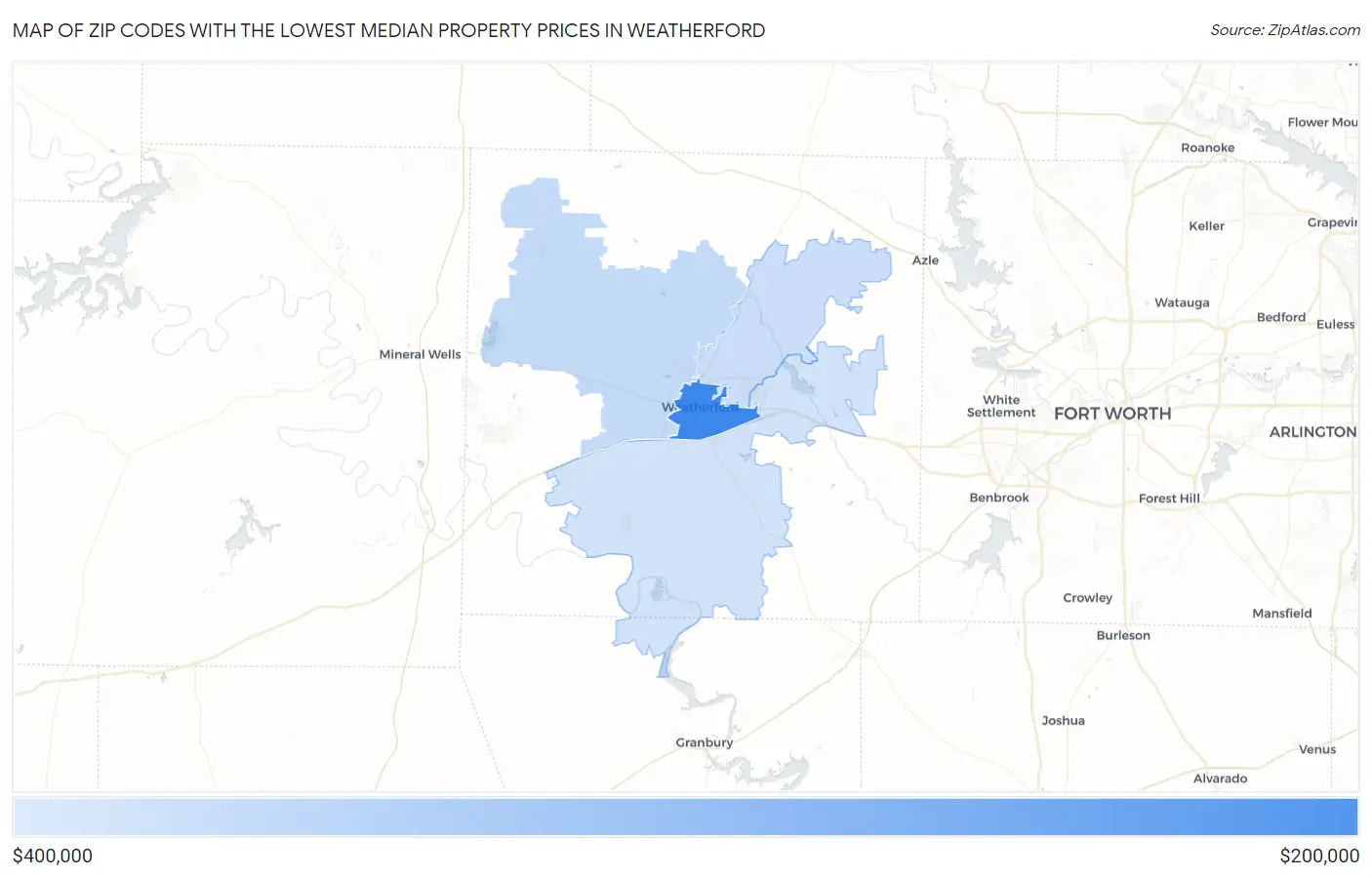 Zip Codes with the Lowest Median Property Prices in Weatherford Map