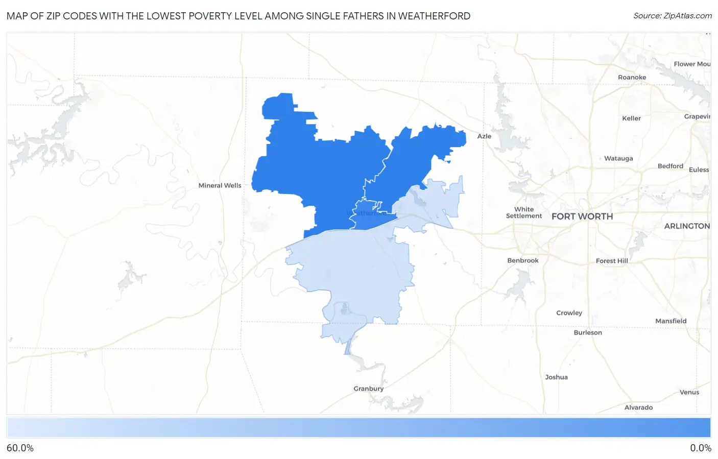 Zip Codes with the Lowest Poverty Level Among Single Fathers in Weatherford Map
