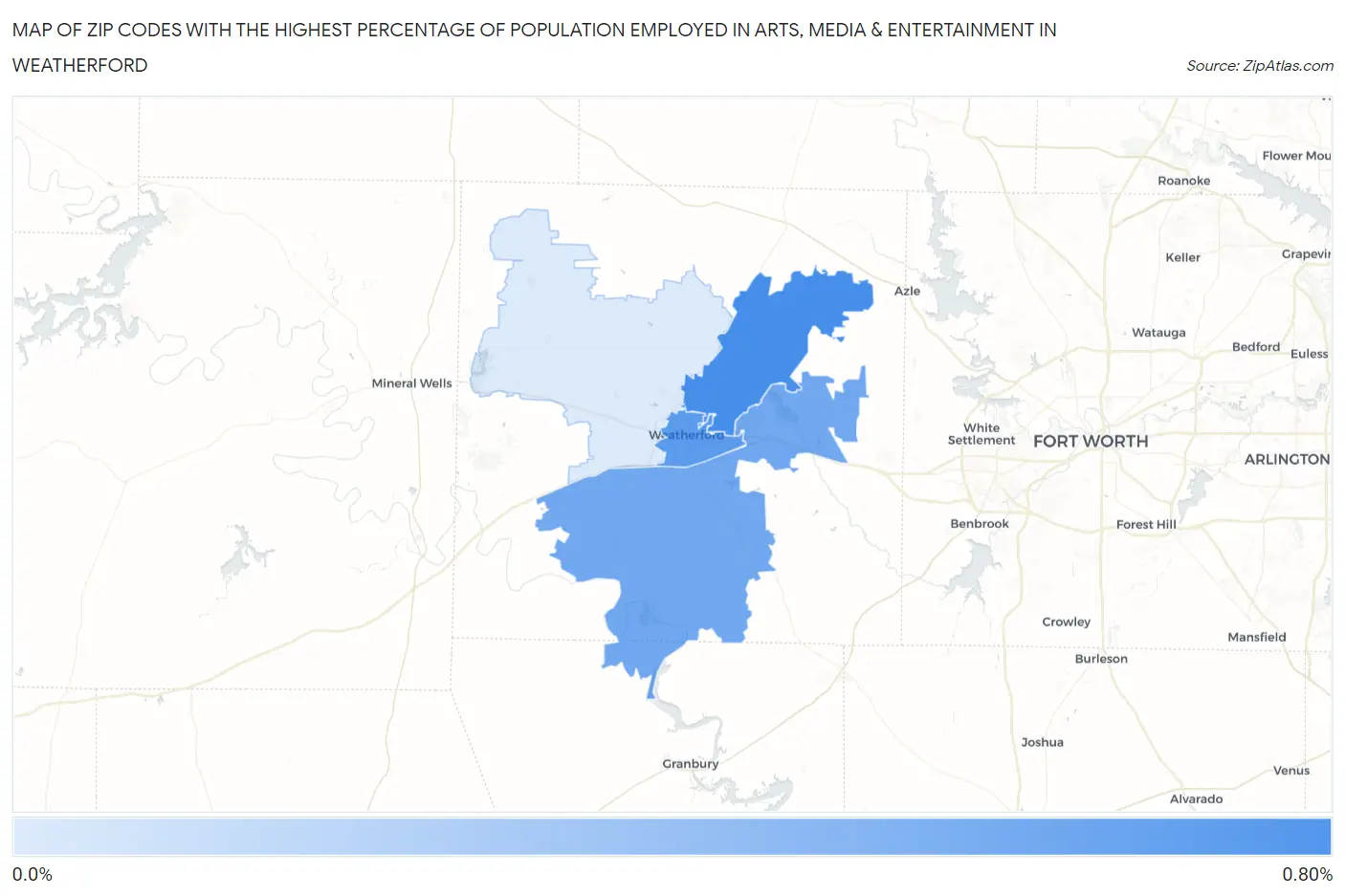 Zip Codes with the Highest Percentage of Population Employed in Arts, Media & Entertainment in Weatherford Map