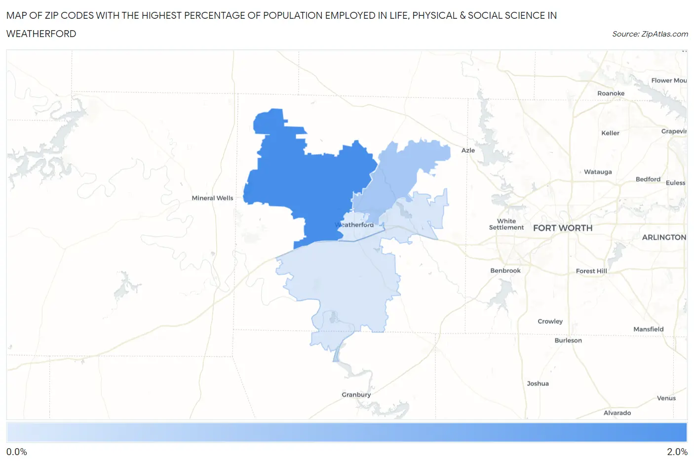 Zip Codes with the Highest Percentage of Population Employed in Life, Physical & Social Science in Weatherford Map