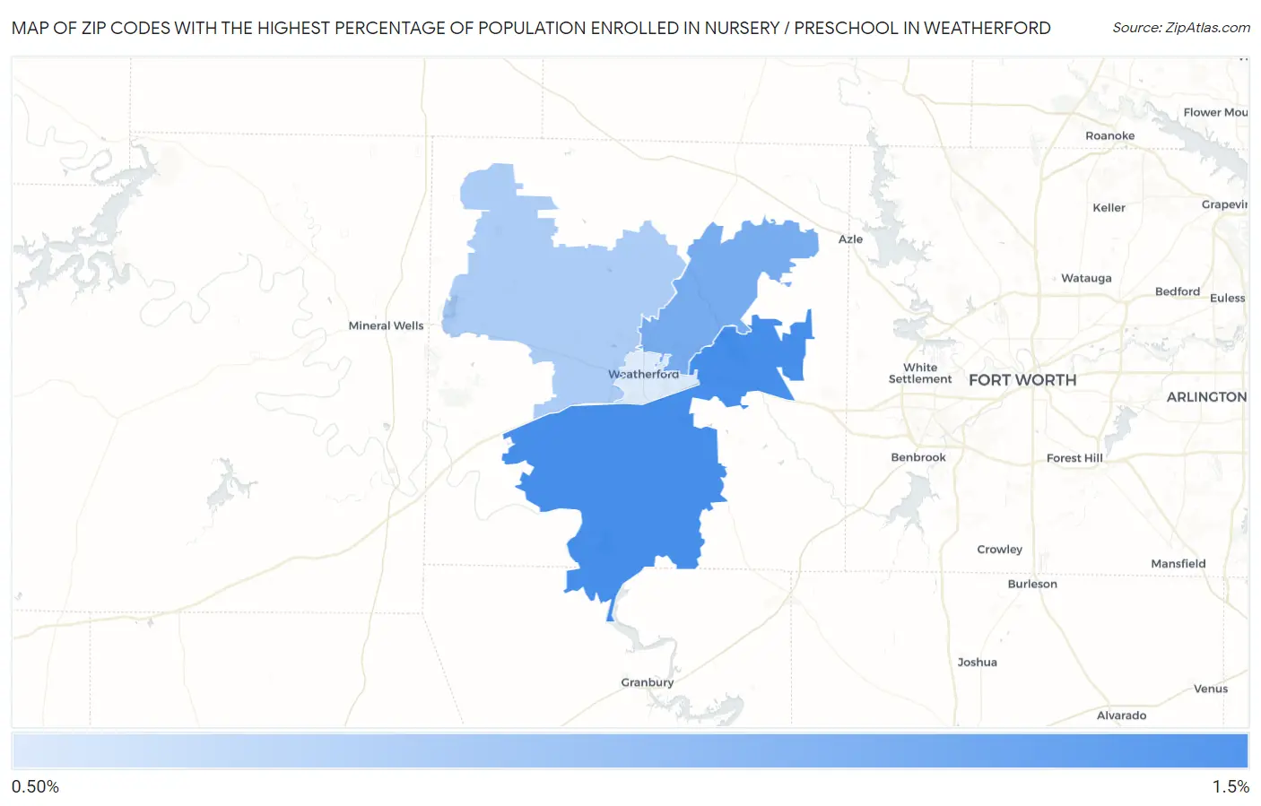 Zip Codes with the Highest Percentage of Population Enrolled in Nursery / Preschool in Weatherford Map