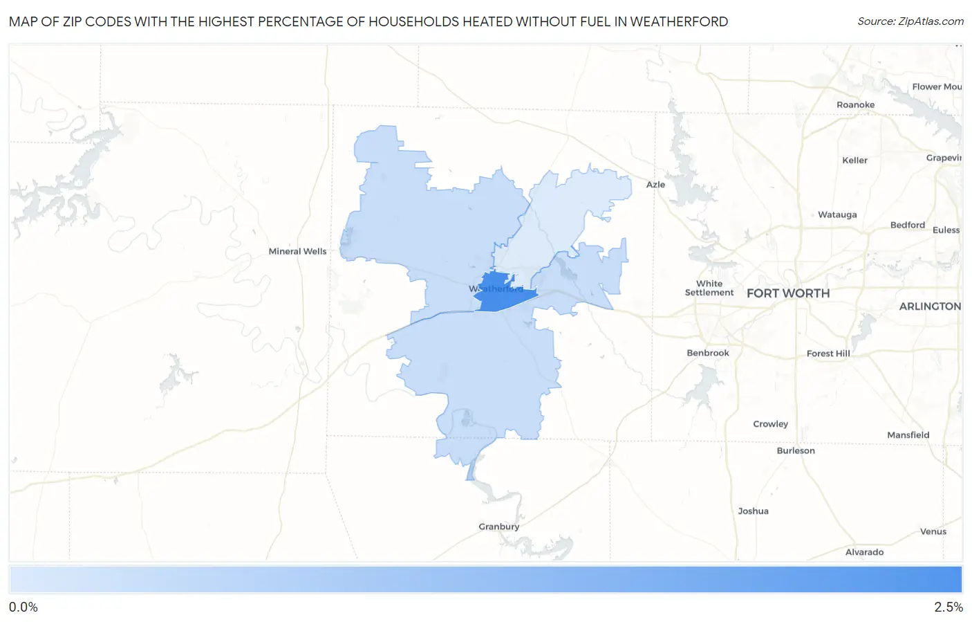 Zip Codes with the Highest Percentage of Households Heated without Fuel in Weatherford Map