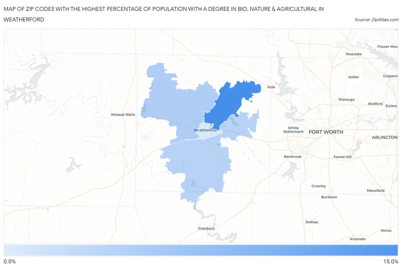 Zip Codes with the Highest Percentage of Population with a Degree in Bio, Nature & Agricultural in Weatherford Map
