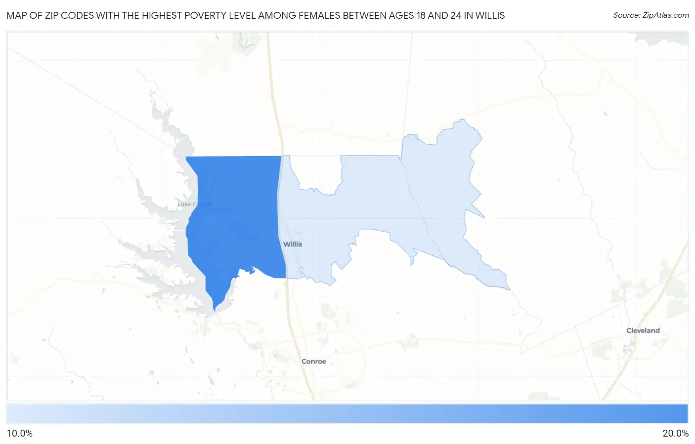 Zip Codes with the Highest Poverty Level Among Females Between Ages 18 and 24 in Willis Map