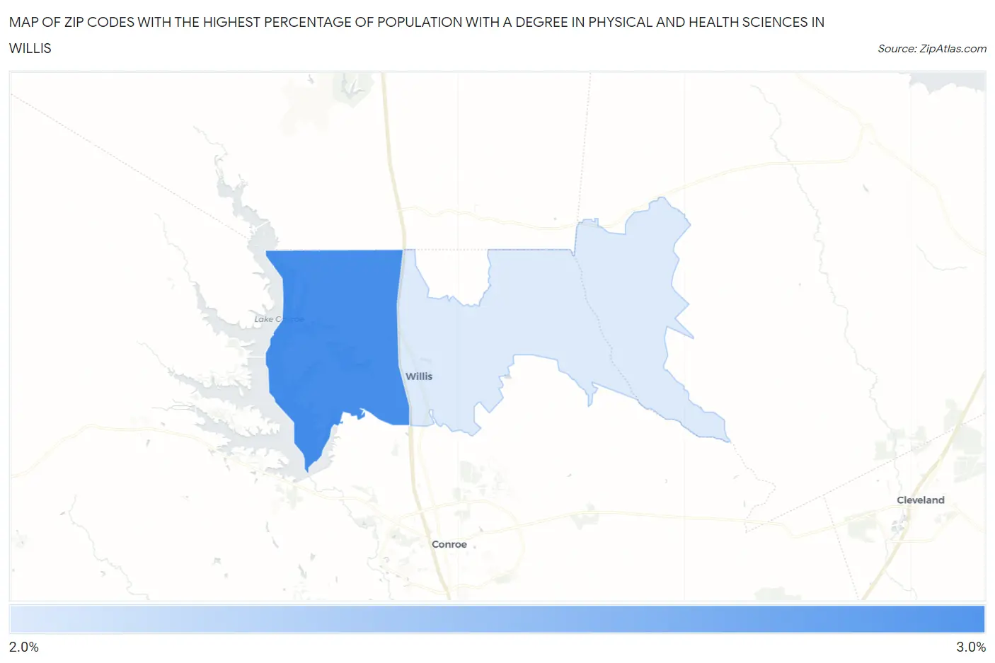 Zip Codes with the Highest Percentage of Population with a Degree in Physical and Health Sciences in Willis Map