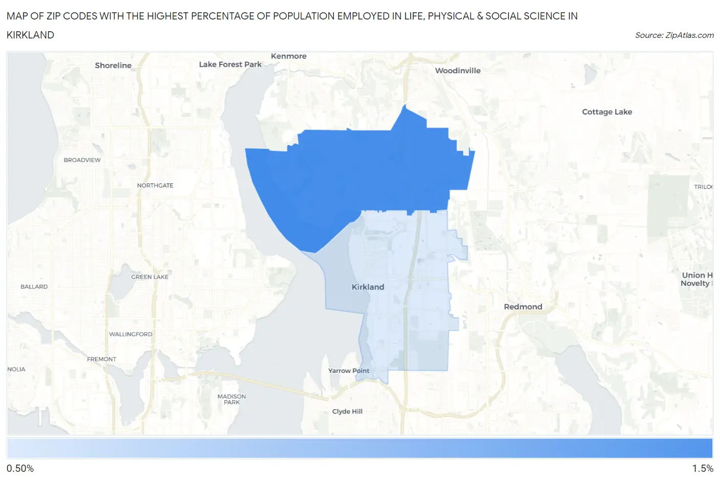Zip Codes with the Highest Percentage of Population Employed in Life, Physical & Social Science in Kirkland Map