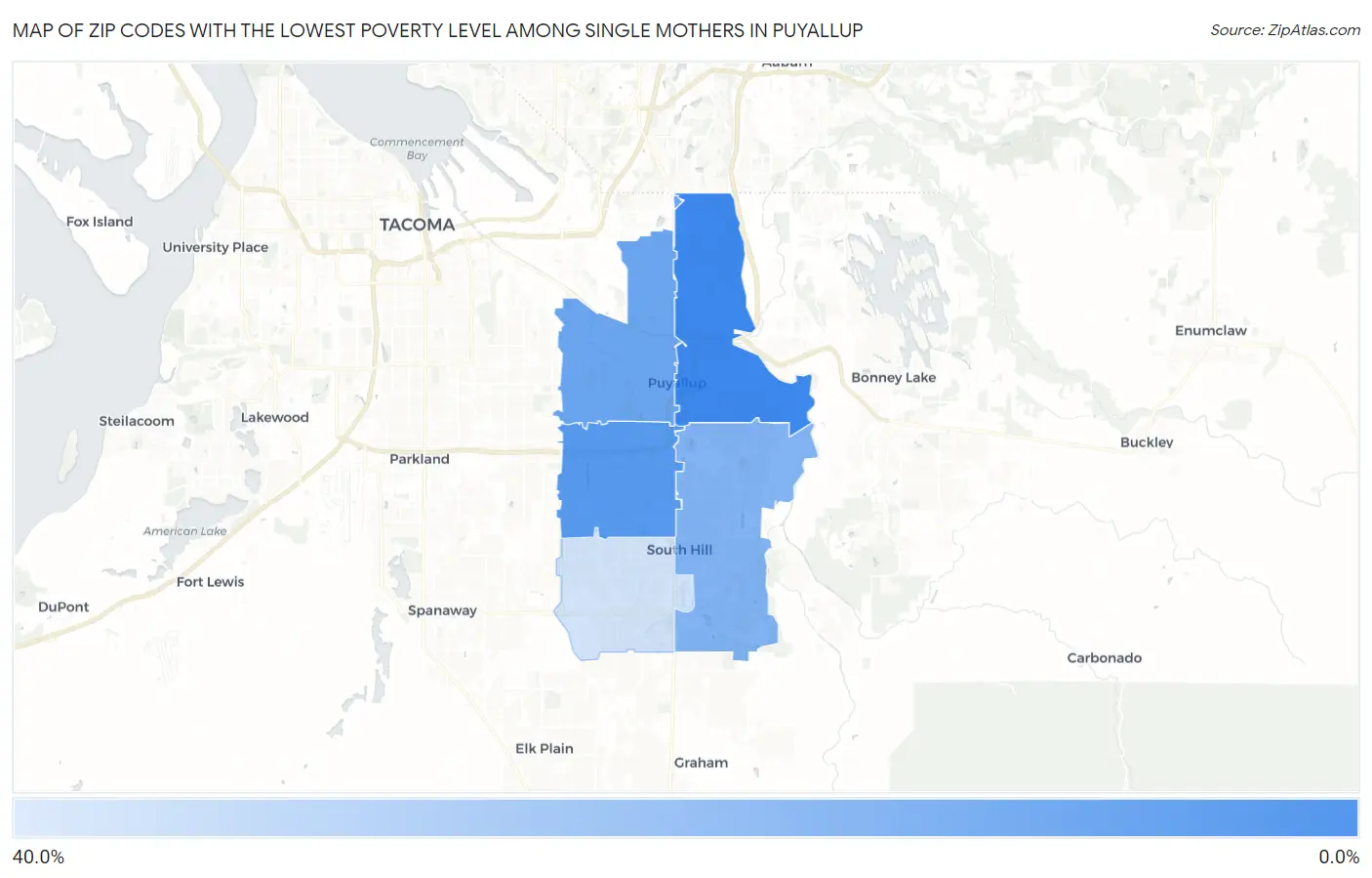 Zip Codes with the Lowest Poverty Level Among Single Mothers in Puyallup Map
