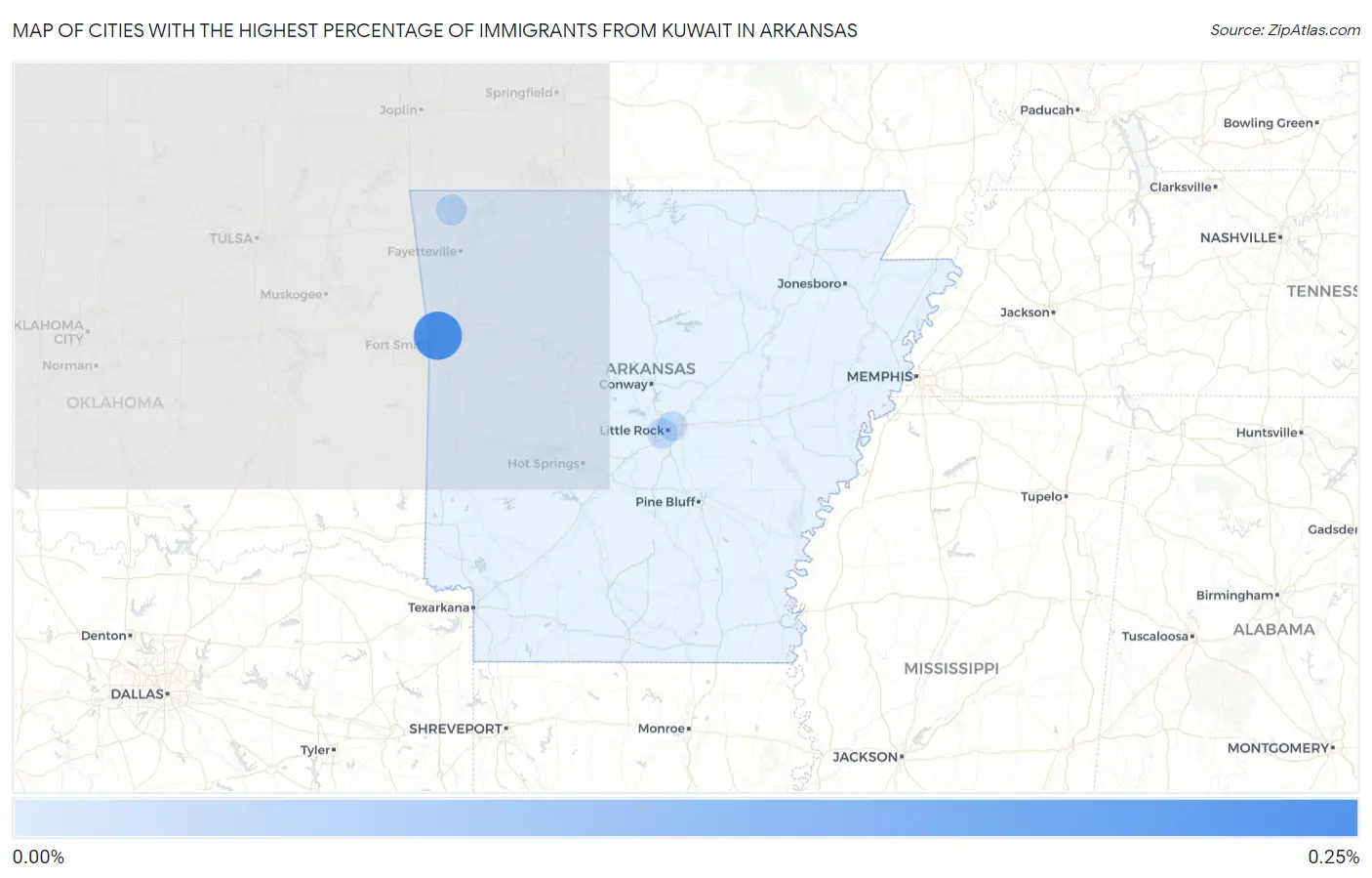 Cities with the Highest Percentage of Immigrants from Kuwait in Arkansas Map